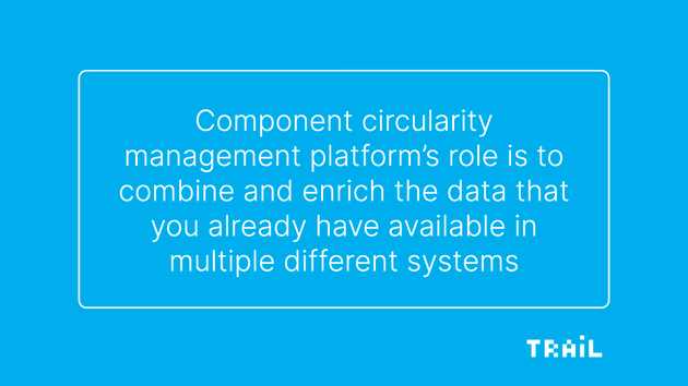 Component circularity management platform combines and enriches the data you already have