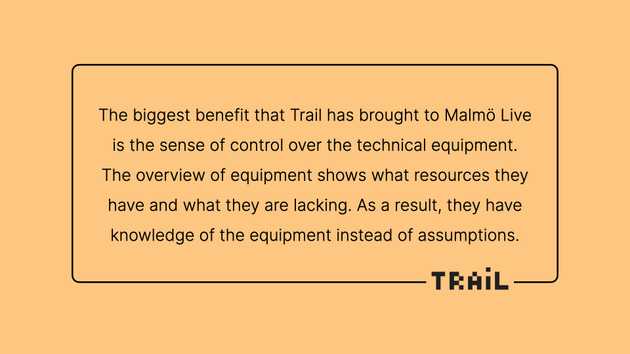 Trail has improved Malmö Live's equipment management by bringing more control over the assets